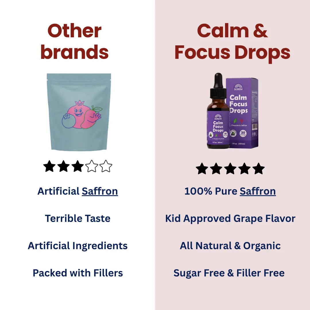 Sereni Calm & Focus Drops