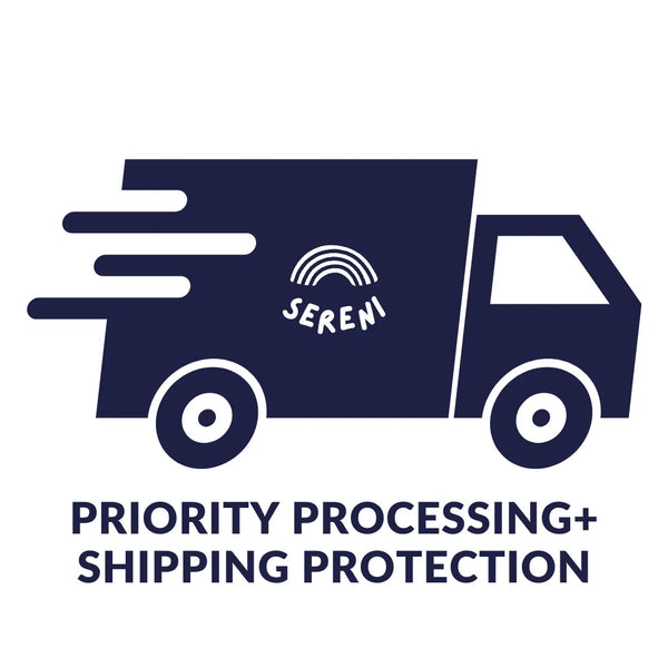 Priority Processing + Shipping Protection